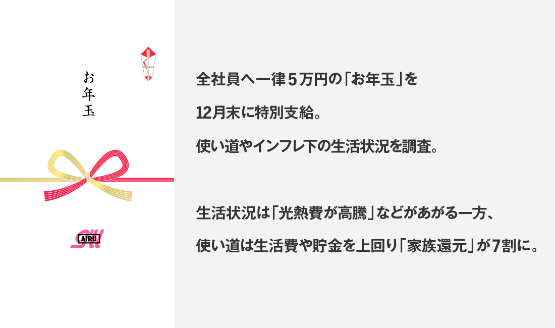 全社員へ一律5万円の「お年玉」を12月末に特別支給。使い道やインフレ下の生活状況を調査